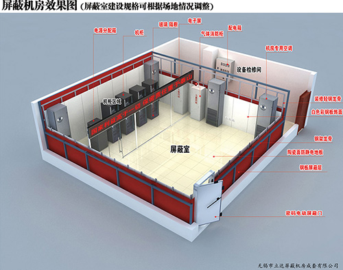 電磁屏蔽室的使用優(yōu)勢體現(xiàn)在哪些方面？