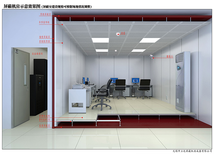 什么是屏蔽工程建設(shè)？有何意義？
